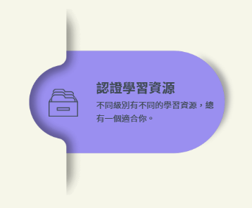 連結二